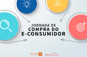 E-book Jornada de compra do e-consumidor