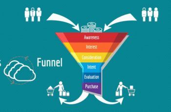 Descubra como criar o funil de vendas perfeito