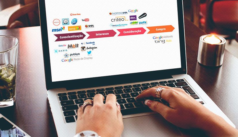 Como trabalhar a midia online de acordo com o ciclo de compras do consumidor - Como trabalhar a mídia online de acordo com o ciclo de compras do consumidor